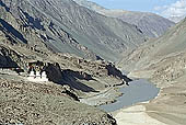 Valley of the river Indus